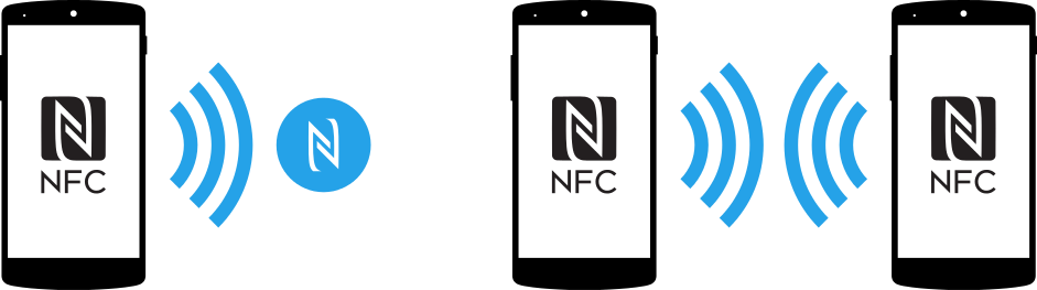 NFC. NFC картинки. Что такое NFC В смартфоне. NFC логотип.