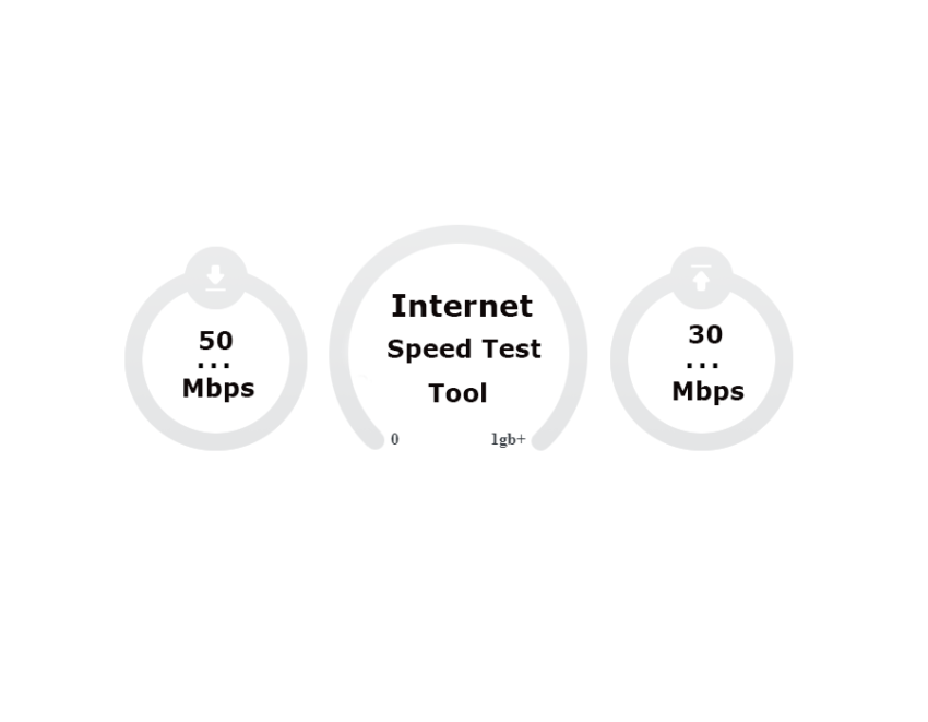 Best Internet Speed Test Tool