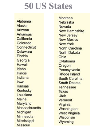 50 US States List-PHP array useful for Website Development