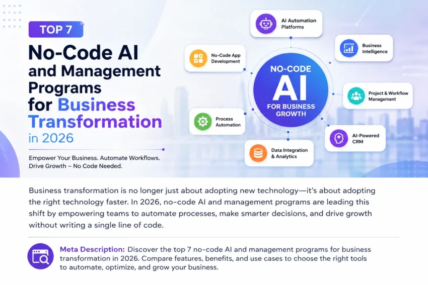 Remove term: No-Code AI Programs No-Code AI Programs