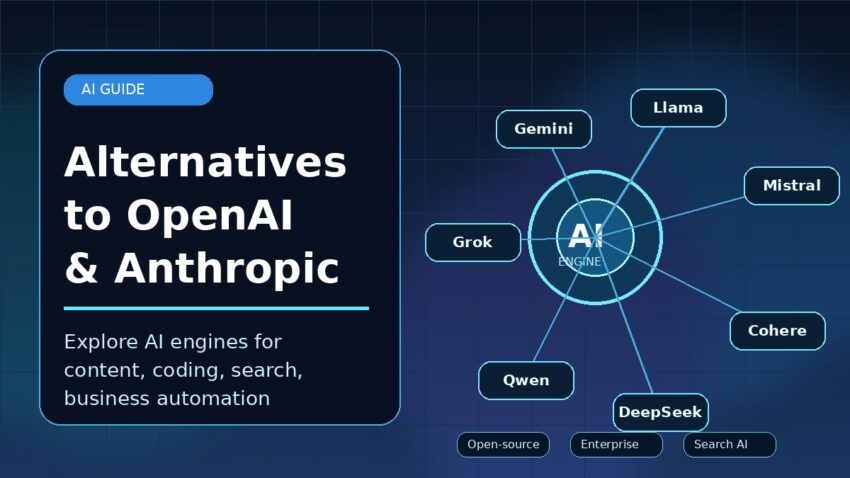 Best Alternatives to OpenAI and Anthropic AI Engines