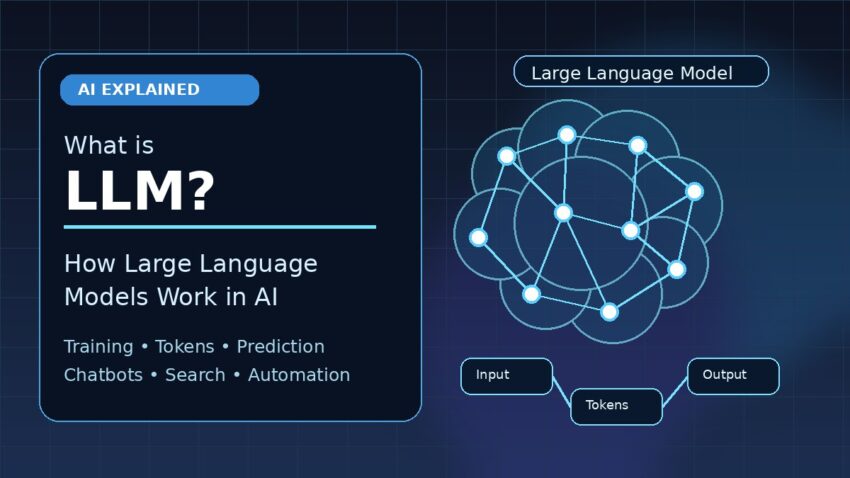 llm ai