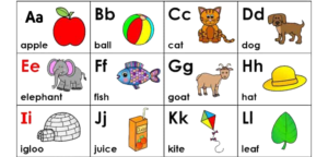 Alphabet Chart for Kids-Printable Alphabet Charts for kids PDF
